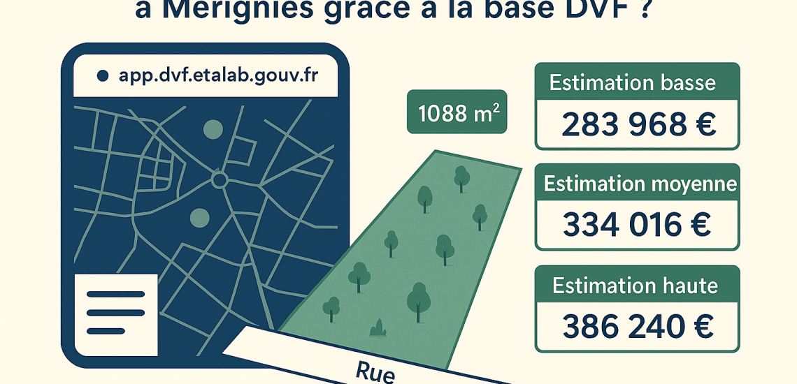Estimer le prix d’un terrain à Mérignies : méthode avec DVF et rôle du Géomètre-Expert